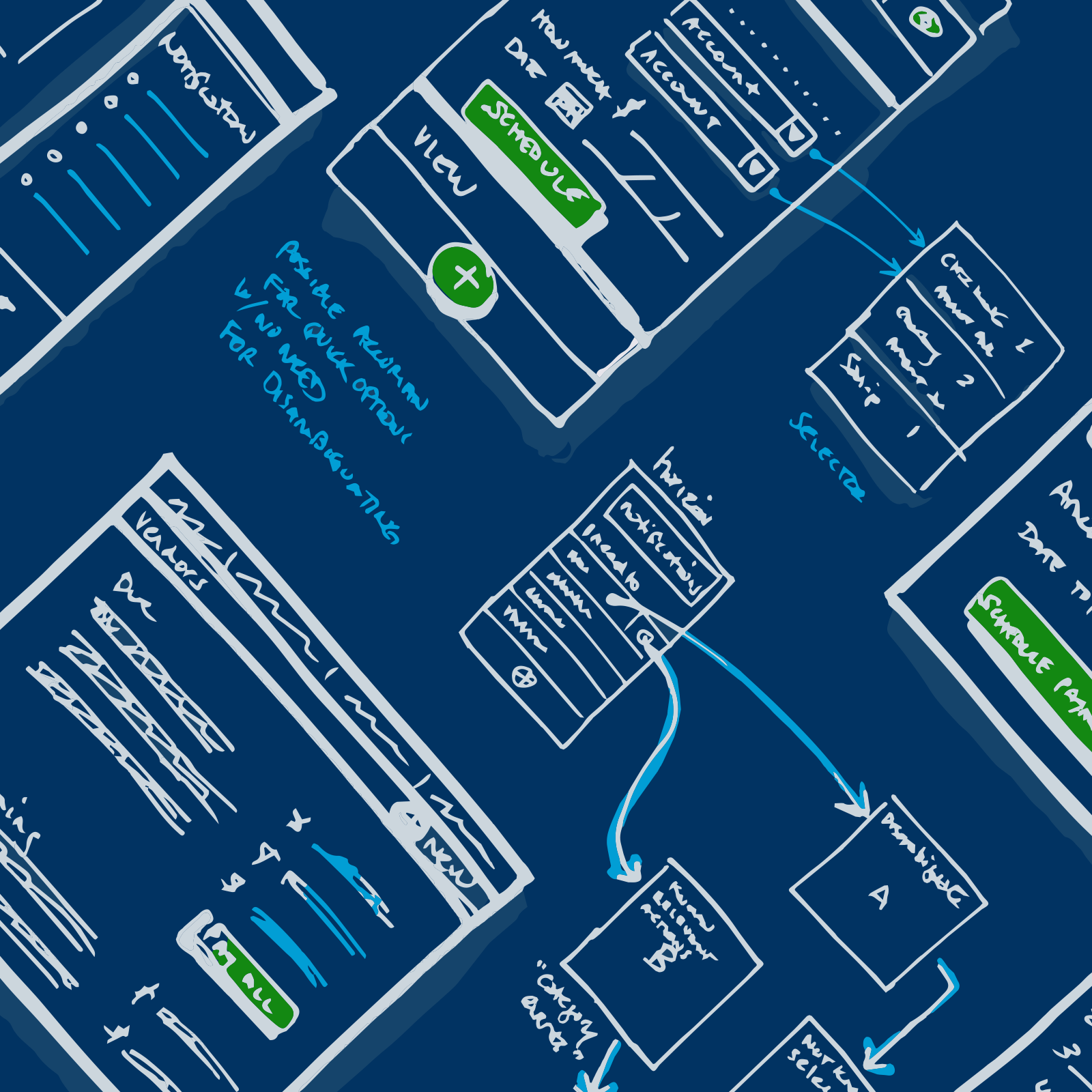 https://tangible-ux.com/wp-content/uploads/img-case-study-capital-one-wireframes.png